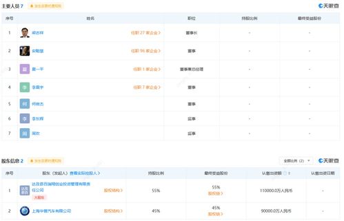 信息系統(tǒng)集成服務(wù) 連接未來(lái)，賦能數(shù)字化轉(zhuǎn)型